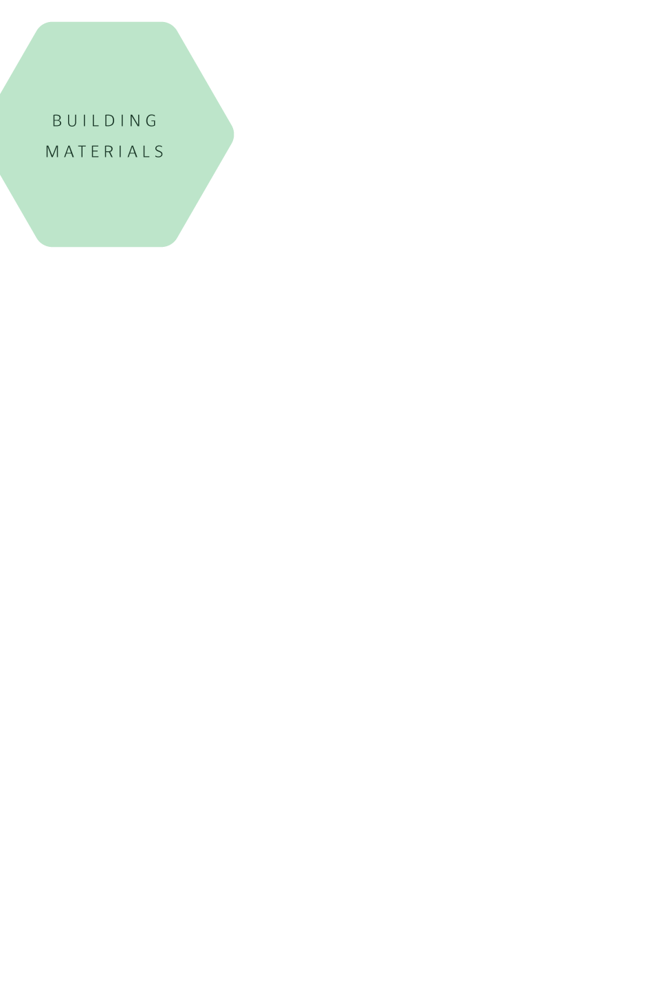 Building Materials｜嚴選極品味，禮遇心層峰